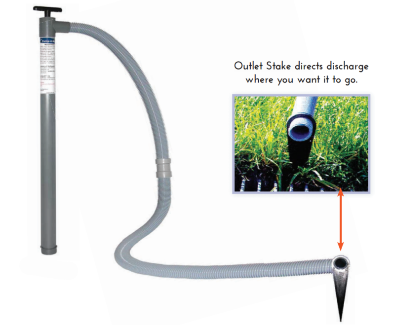 Hand Pump Hit Products Corp